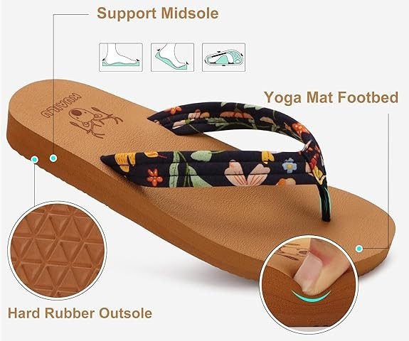 KuaiLu Womens Arch Support Flip Flops Ladies Comfort Soft Sandals 7 New with Tag