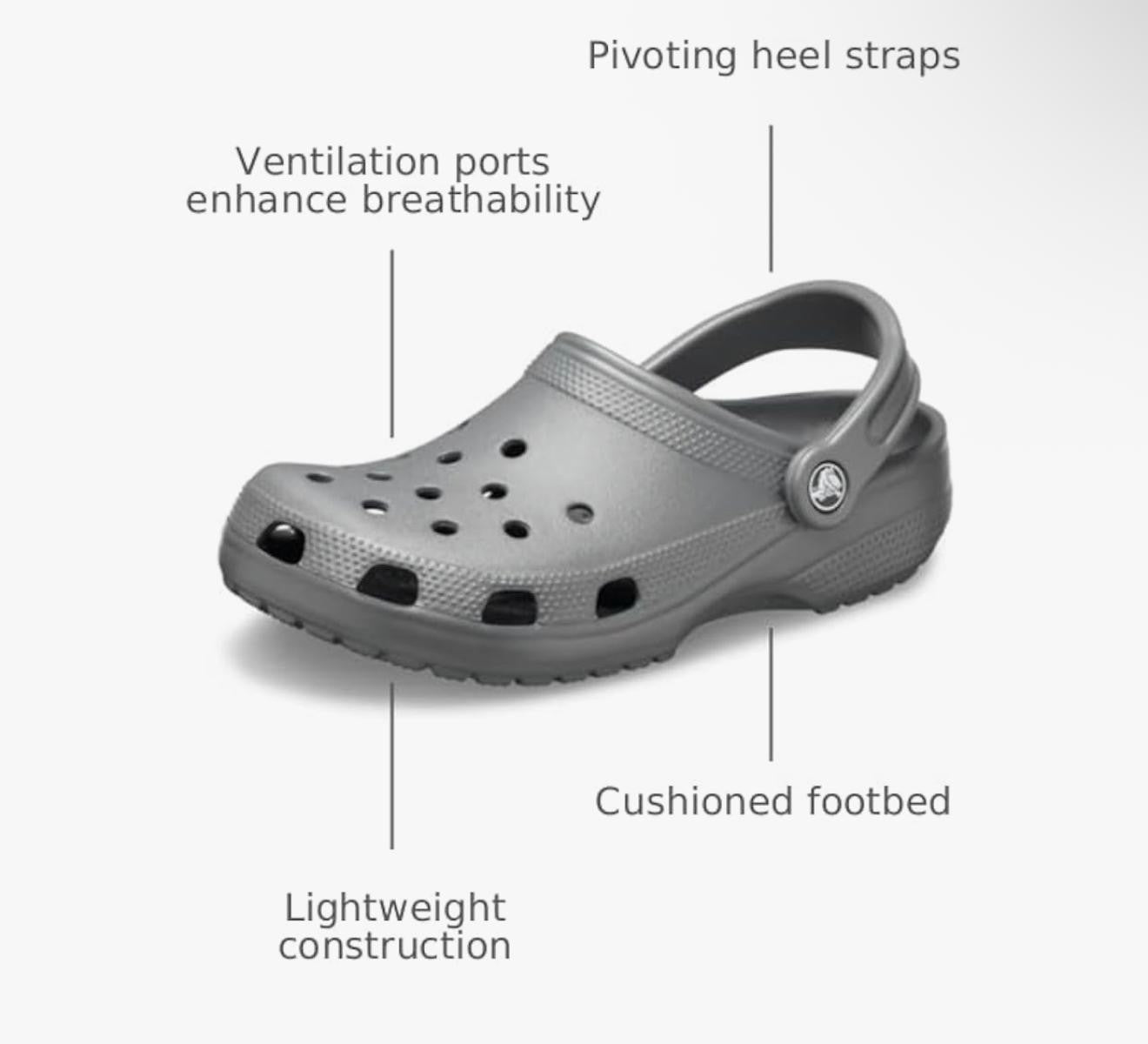 Crocs Unisex Classic Clogs Gray Size Women 4 Brand New No Box!